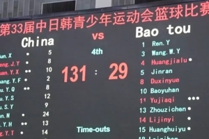 开云体育手机登录-102分大胜包头队！中国U16女篮中日韩运动会首战告捷