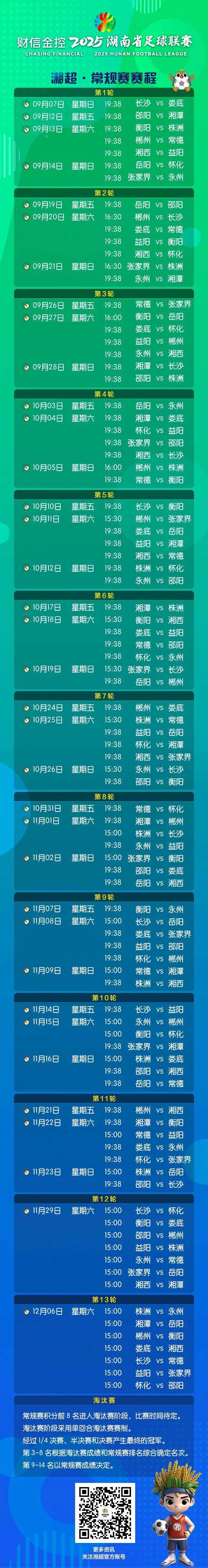 开云体育下载-财信金控2025湖南省足球联赛（湘超）常规赛程出炉